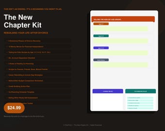 Divorce Recovery Kit: New Chapter Planner, Financial Independence, Co-Parenting Scripts (PDF Download)