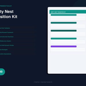 May include: A dark blue graphic with the text "FOLIOFINCH PREMIUM TOOLKIT" and "Empty Nest Transition Kit." The image includes a list of topics and a white rectangle with a list of topics and a price tag of $24.99.