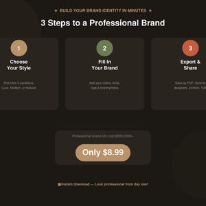 May include: A graphic with the text "BUILD YOUR BRAND IDENTITY IN MINUTES" and "3 Steps to a Professional Brand." The graphic shows three steps: Choose Your Style, Fill In Your Brand, and Export & Share. The graphic also includes the text "Instant download - Look professional from day one!"
