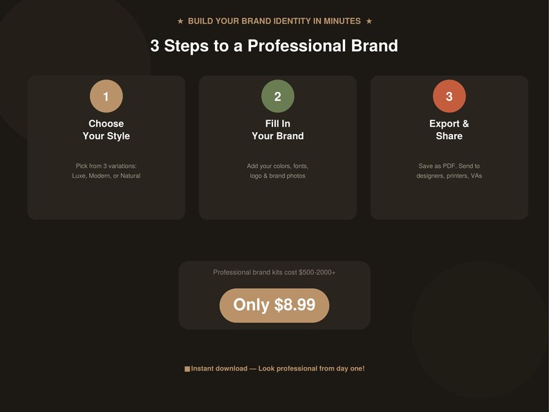 May include: A graphic with the text "BUILD YOUR BRAND IDENTITY IN MINUTES" and "3 Steps to a Professional Brand." The graphic shows three steps: Choose Your Style, Fill In Your Brand, and Export & Share. The graphic also includes the text "Instant download - Look professional from day one!"