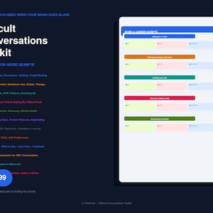 May include: A digital toolkit titled "Difficult Conversations Toolkit" with the text "50+ Word-for-Word Scripts." The image features a list of conversation topics and a section with scripts for various work and career scenarios. The price is £16.00.