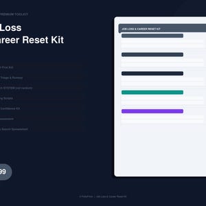 Puede incluir: Gráfico azul oscuro con el texto "Job Loss & Career Reset Kit" en blanco. El kit incluye secciones sobre primeros auxilios emocionales, triage financiero, búsqueda de empleo, networking, confianza en entrevistas y una hoja de cálculo.