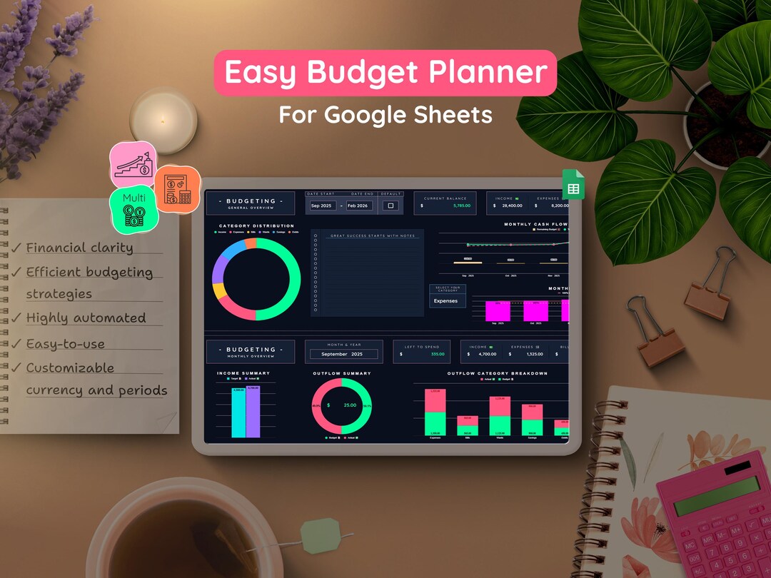 Easy Budget Planner for Google Sheets | Budget Spreadsheet | Finance ...