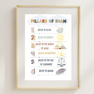 Pillars of Iman Printable | Islamic Educational Wall Art for Kids | Muslim Home Decor | Six Pillars of Faith | Digital Download