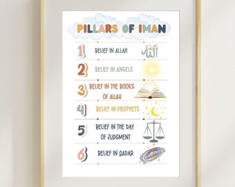 Pillars of Iman Printable: Islamic Kids' Educational Wall Art (Digital Download)