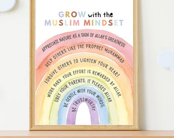 Muslim Kids Affirmations Art: Islamic Home Decor (Digital Download)