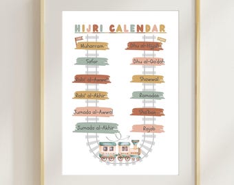 Pôster do Trem do Calendário Hijri: Decoração Islâmica para Educação Domiciliar (Download Digital)