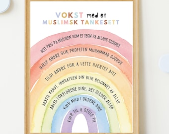 Norwegian Muslim Kids Affirmations Print | Scandinavian Islamic Decor (Digital Download)