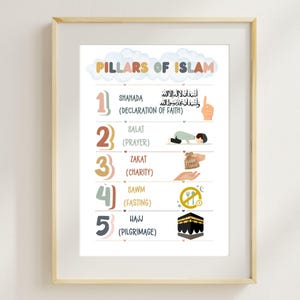 Five Pillars of Islam Printable | Islamic Educational Wall Art for Kids | Muslim Home Decor | Shahada, Salah, Zakat, Sawm, Hajj