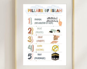 Five Pillars of Islam Printable: Kids' Islamic Wall Art (Digital Download)
