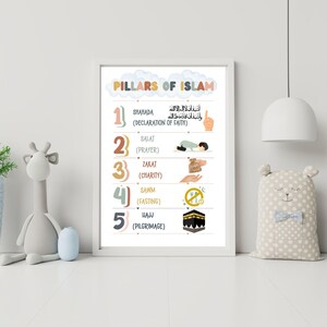 Five Pillars of Islam Printable: Kids' Islamic Wall Art (digital ...