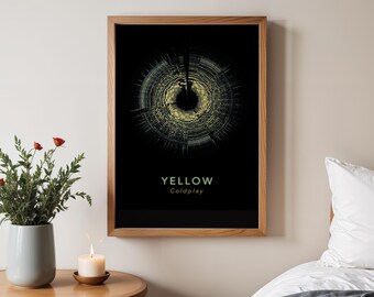 Personalized Sound Art based on your Song (BLACK Edition), Music Art, Soundwave