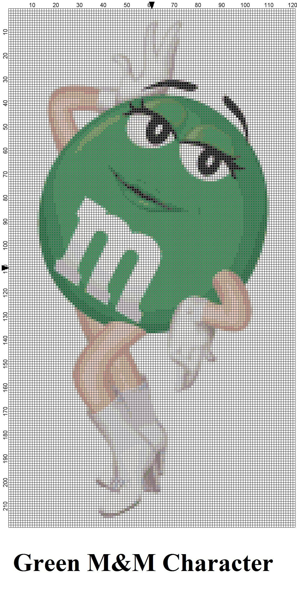 white m&m character