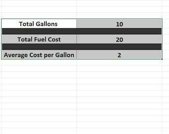Fuel Inventory Tracker Spreadsheet | Fleet Fuel Management Excel Template