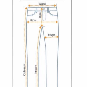 May include: Diagram showing key measurement areas on jeans, including waist, hips, rise, thigh, outseam, inseam, and leg opening. The text at the top reads "Key Measurement Areas On A Pair Of Jeans."