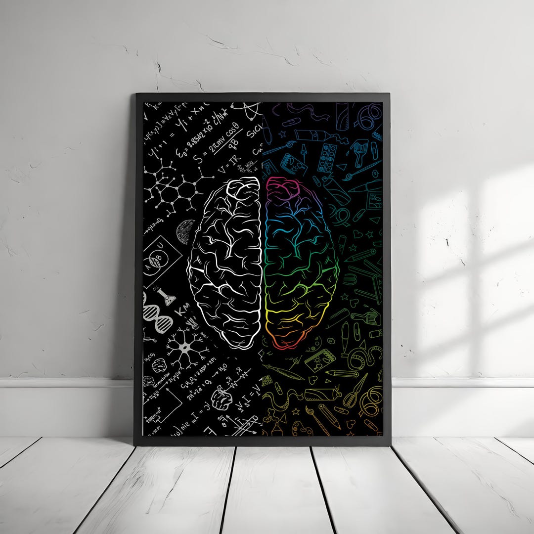 Brain Colorful Abstract Poster Digital Download - Etsy