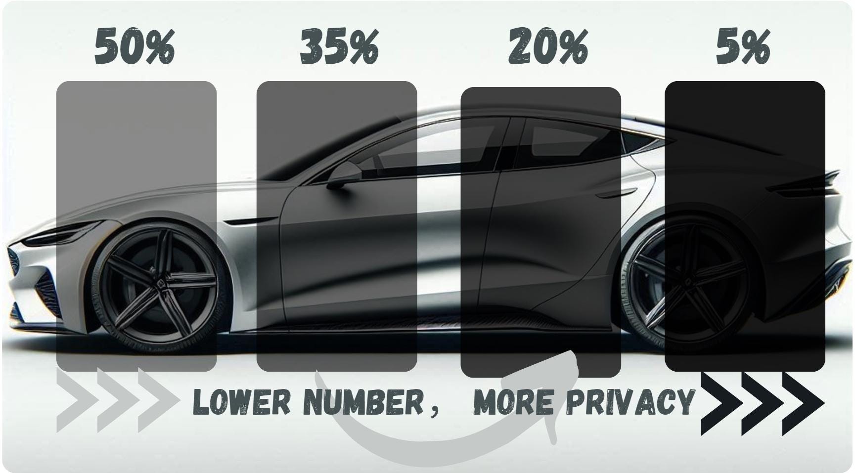 PreCut Window Film For Kia Optima 4DR 2011-2013 - Any Tint Shade - Foto 9