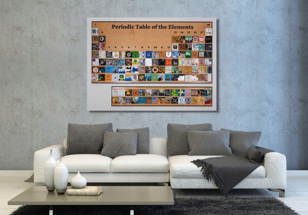 Periodic Table WALL ART, Educational Wall Art Print, Table of Elements ...
