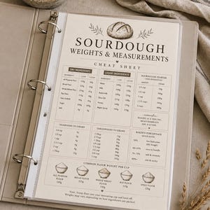 May include: A beige binder containing a printed sourdough weights and measurements cheat sheet. The document features tables for dry and liquid ingredients, baker's percentages, and flour weight conversions, all illustrated with small bread icons.
