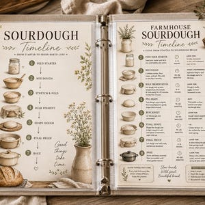 Puede incluir: Una carpeta de tres anillas de color beige que contiene dos guías impresas sobre el proceso de elaboración de pan de masa madre. Las páginas muestran ilustraciones paso a paso, desde la masa madre hasta el pan horneado, con texto y motivos florales.