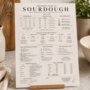 Peut inclure: Une fiche pédagogique rectangulaire blanc cassé intitulée Beginner's Guide to Sourdough. Le document présente du texte noir et des icônes linéaires détaillant les ratios de levain, l'hydratation, les temps de cuisson et les conversions de température.