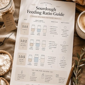 May include: A printed Sourdough Feeding Ratio Guide on white paper featuring charts for 1:1:1, 1:2:2, and 1:5:5 ratios. The document includes illustrations of jars, text explaining starter, water, and flour proportions, usage instructions, and a section titled Tips for Success with icons for a scale, jar, and calendar.
