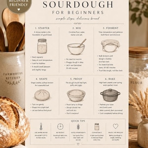 May include: A rectangular instructional sign titled Sourdough for Beginners with black text and line drawings on a cream background. It outlines six steps for bread making: starter, mix, ferment, shape, proof, and bake, plus quick tips with icons.