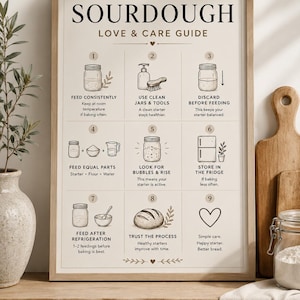 Peut inclure: Une affiche encadrée intitulée "SOURDOUGH LOVE & CARE GUIDE" avec des étapes illustrées pour la fabrication du pain au levain. Le guide comprend des instructions sur l'alimentation, le nettoyage, le rejet et le stockage du levain. L'affiche est affichée sur une surface en bois.