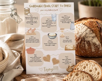 Puede incluir: Una guía para hacer pan de masa madre, con instrucciones e ilustraciones. La imagen incluye una hogaza de pan, rebanadas e ingredientes. El texto dice "Sourdough From Start To Finish" y "Enjoy!!!!!".