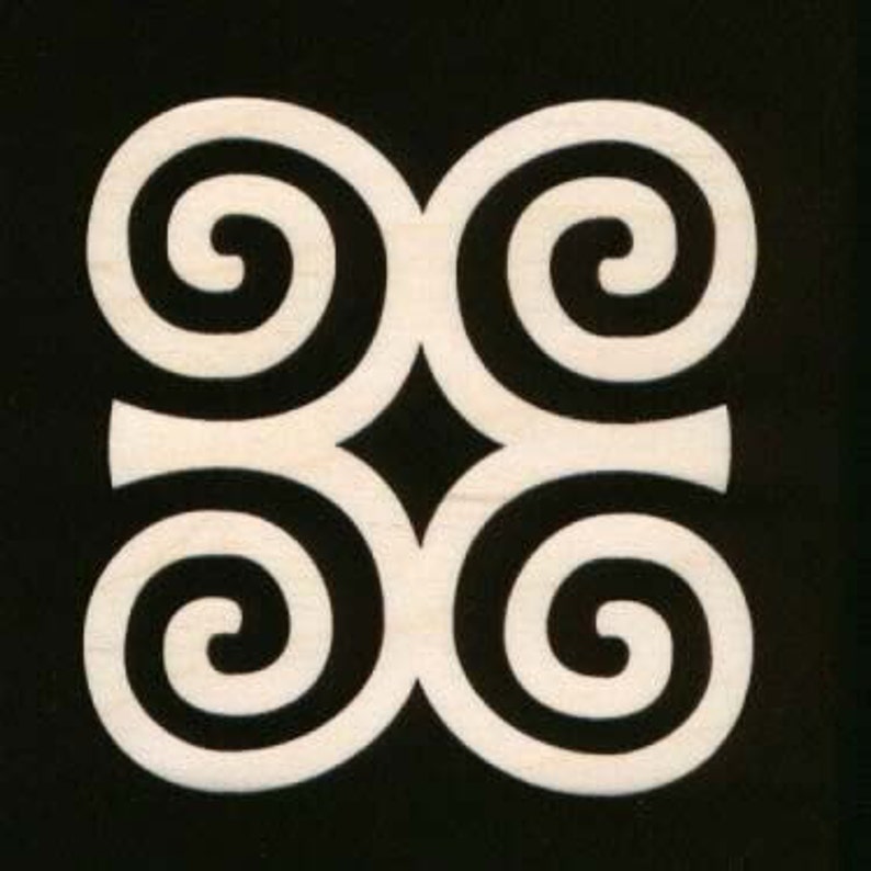 Adinkra Symbols Dwennimmen