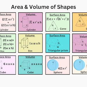 Lernmittel für Kleinkinder. Bereich und Volumenformeln Spaß & Funktional Mathe Karteikarten!