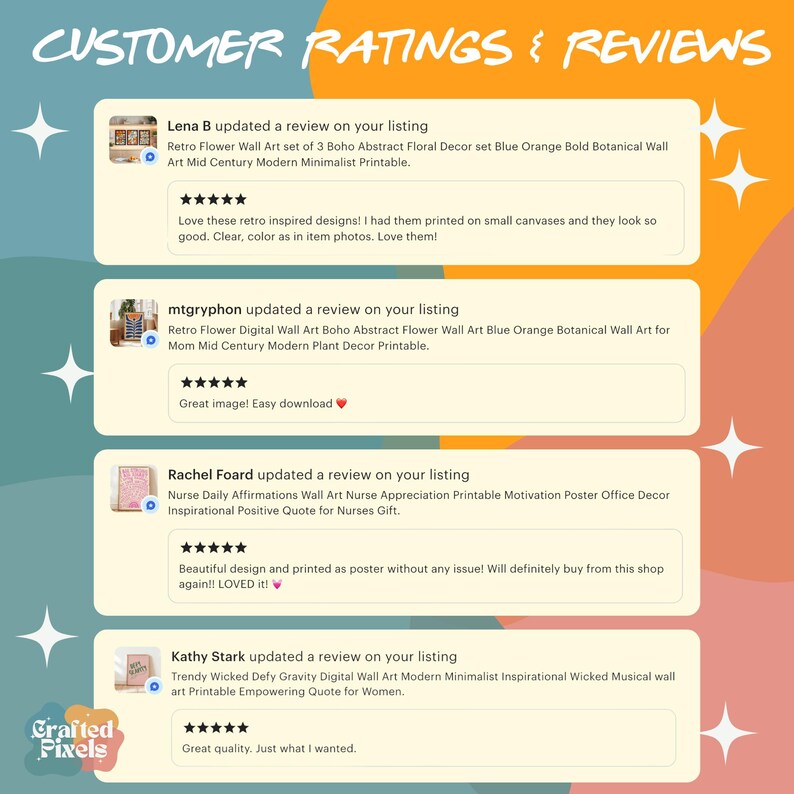 May include: A digital art print featuring customer reviews. The reviews are displayed on a teal and orange background with starburst accents. The reviews are for various wall art prints, including floral, botanical, and inspirational quotes. The text "CUSTOMER RATINGS & REVIEWS" is at the top.
