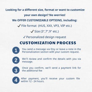 May include: An informational graphic with dark blue text on a white background detailing a customisation process. It lists options for file formats like HUS, XXX, VP3, and VIP, and sizes in inches. A numbered list outlines four steps for requests.