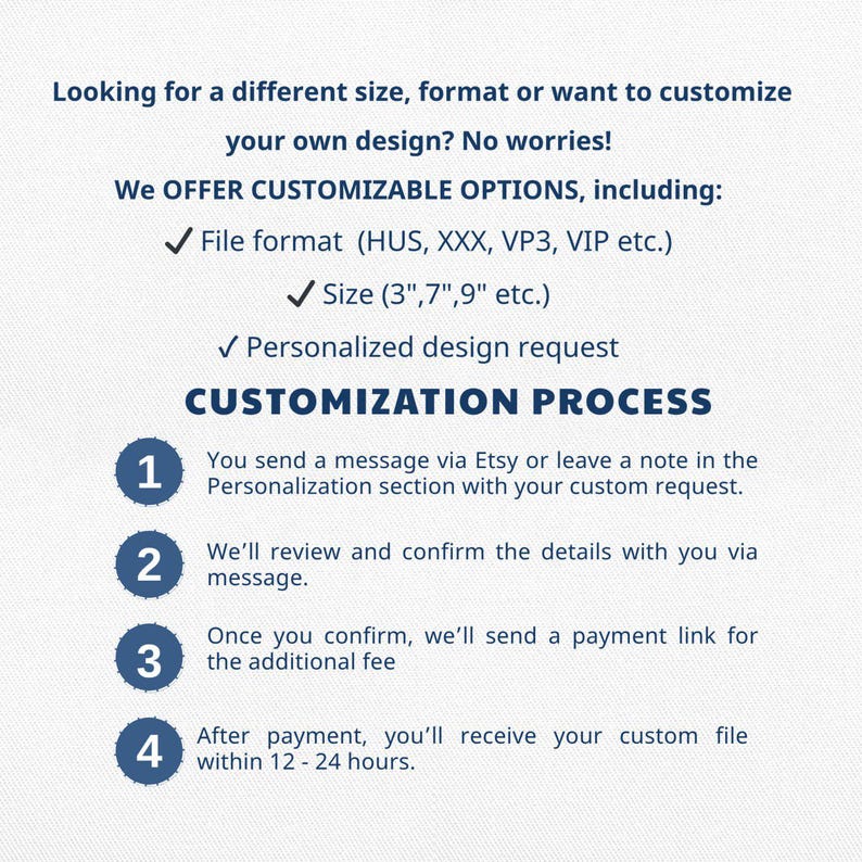 May include: An informational graphic with dark blue text on a white background detailing a customisation process. It lists options for file formats like HUS, XXX, VP3, and VIP, and sizes in inches. A numbered list outlines four steps for requests.