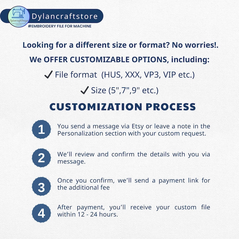 May include: A graphic with instructions on how to customize embroidery files. The graphic includes a numbered list of steps, including sending a message via Etsy, reviewing details, confirming payment, and receiving a custom file within 12-24 hours.