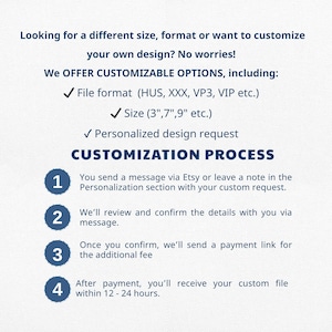 May include: A white graphic with blue text outlining the customisation process. It details options for file format, size (3", 7", 9" etc.), and personalised design requests. The process involves messaging via Etsy, confirmation, payment, and file delivery within 12-24 hours.