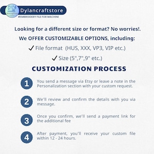May include: Image of a graphic with the Dylancraftstore logo and text. The text reads: "We offer customizable options, including file format and size (5", 7", 9" etc.)." It also details the customization process in four steps.