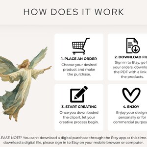 Step-by-step guide to purchasing the Religious Christmas Clipart Pack, illustrated with a watercolor angel. Use for Christian-themed digital projects and nativity scene PNG designs.