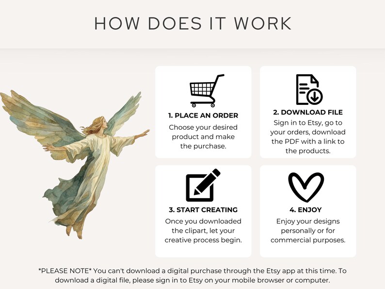 Step-by-step guide to purchasing the Religious Christmas Clipart Pack, illustrated with a watercolor angel. Use for Christian-themed digital projects and nativity scene PNG designs.