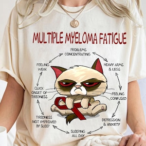 Multipelt myelom, trötthet, grinig katt, PNG: Medvetenhetsclipart (digital nedladdning)