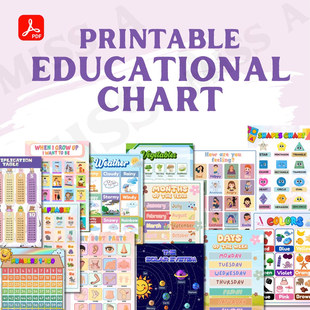 Printable Educational Chart - Etsy