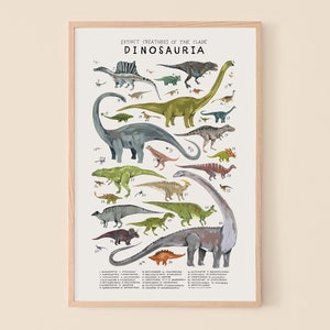 Dinozaury: T. rex, Triceratops, Stegosaurus...