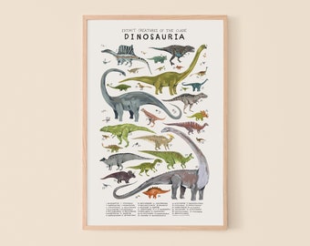 Dinosauria: T. rex, Triceratops, Stegosaurus...