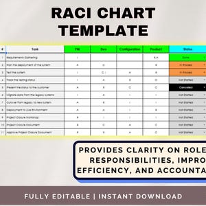 RACI Chart Template for Project Managers – Clarify Team Roles & Responsibilities (Google Spreadsheet), Excel Planner