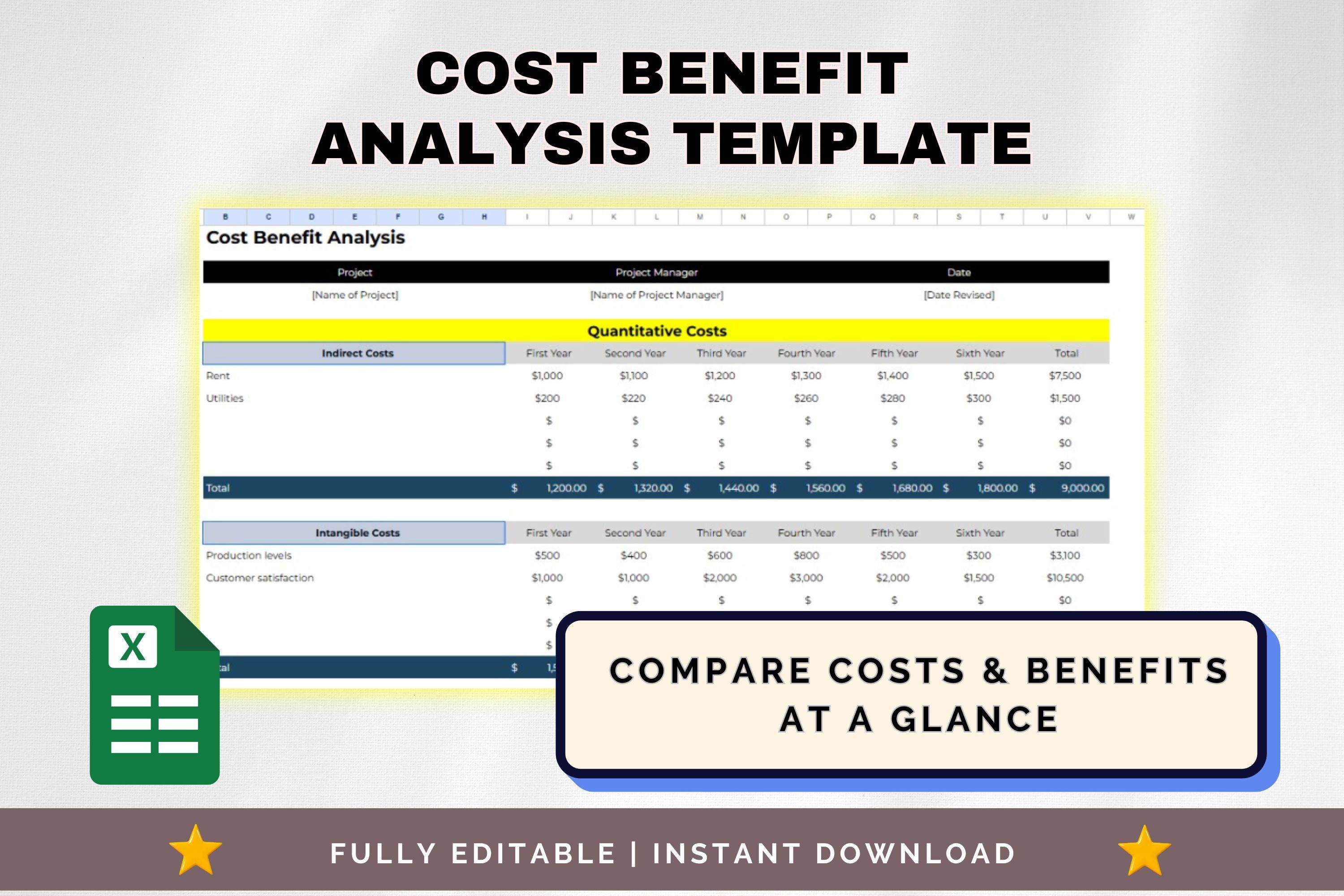 Cost Benefit Analysis Template Excel – Excel Spreadsheet for Financial ...