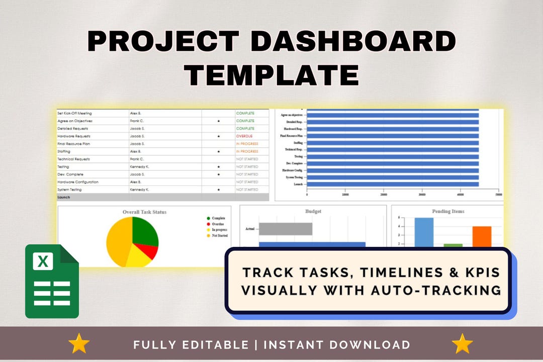 Project Planner Dashboard for Project Management | Project Tracker ...