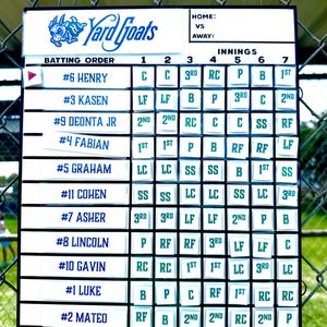May include: A white baseball scoreboard with the text "Yard Goats" in blue. The board displays batting order, player names, and inning statistics. It hangs from a chain-link fence.
