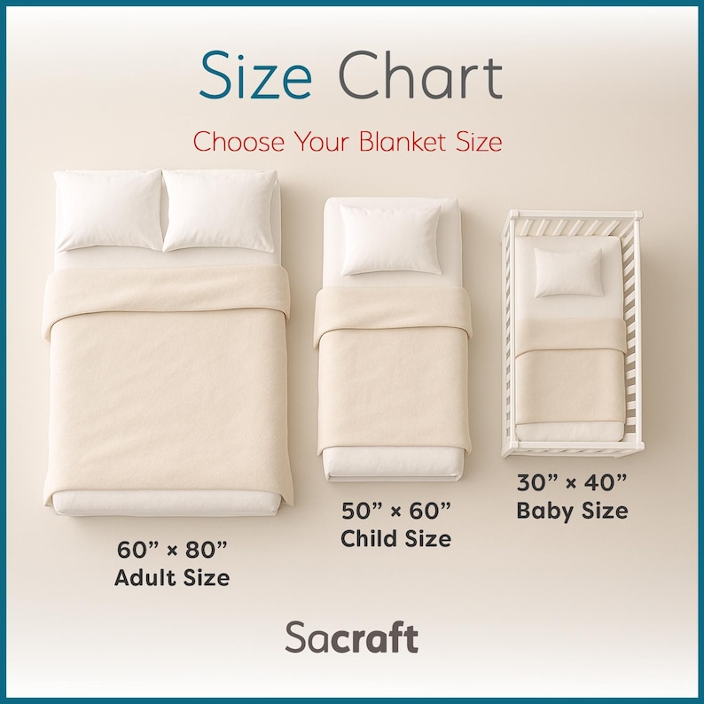 May include: A size chart for blankets, showing adult (60" x 80"), child (50" x 60"), and baby (30" x 40") sizes. Each size is displayed on a bed or crib with a cream-colored blanket and pillow. The text "Size Chart" and "Choose Your Blanket Size" are at the top.