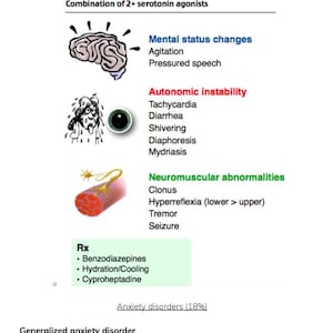 PA Behavioral Health End Of Rotation Exam And PANCE Study Guide Etsy pa-behavioral-health-end-of-rotation-exam-and-pance-study-guide-etsy