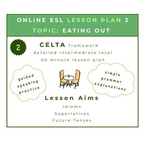 Online ESL LP2: Eating Out
